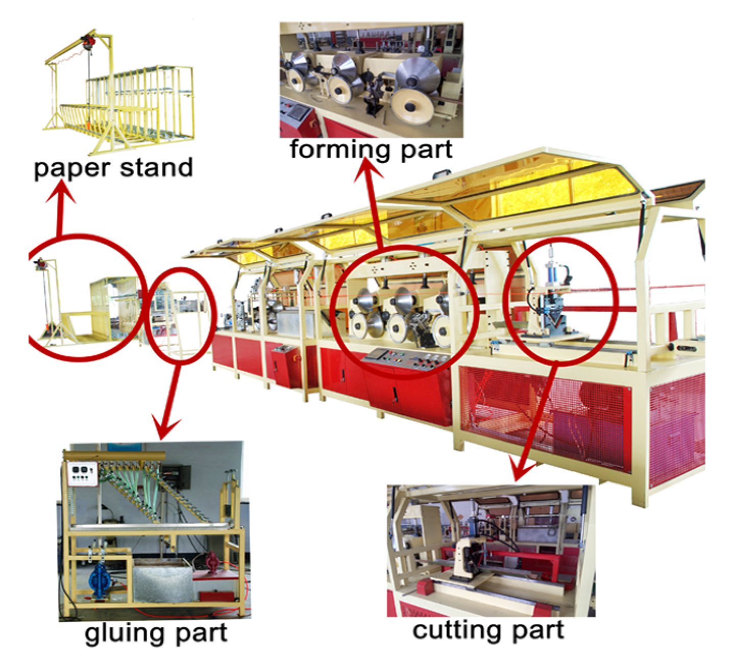 SANPPL-120G High speed paper edge protector line